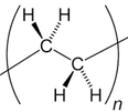 Components - Chemistry of Ski Wax